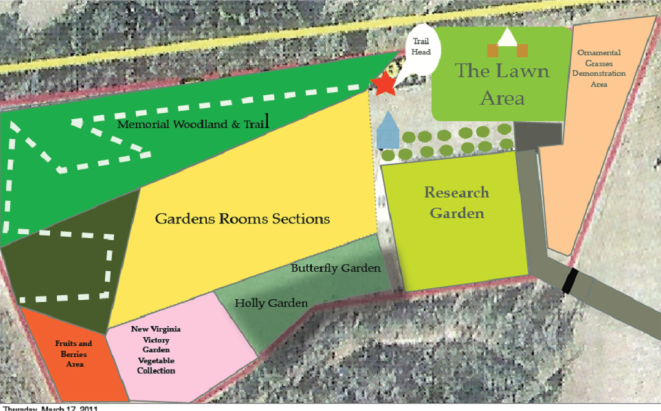 Botanical Gardens Plan